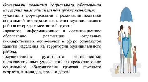 Основные задачи и функции поддержки населения в Зюзино