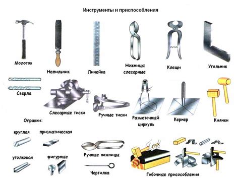 Основные инструменты для слесаря