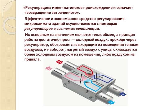 Основные компоненты системы обеспечения комфортного микроклимата в автомобилях Toyota