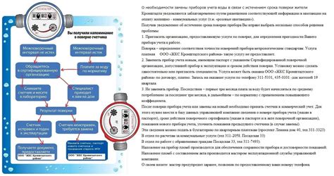 Основные методы устранения неисправностей