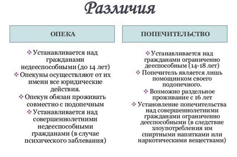 Основные обязанности и привилегии опекуна матери-инвалида