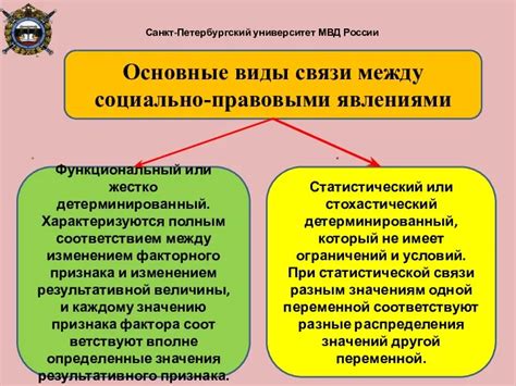 Основные отличия между правовыми нормами и социальными нормами: основные концепции и термины