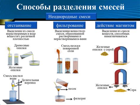 Основные отличия между составами смеси 1 и смеси 2