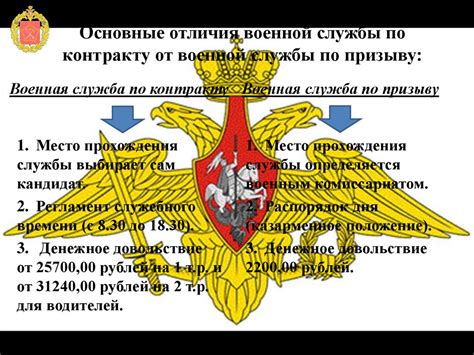 Основные отличия от службы по призыву