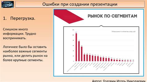 Основные ошибки при работе с ба брутом и как их избежать