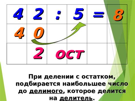 Основные понятия в расчете делимого на делитель 7