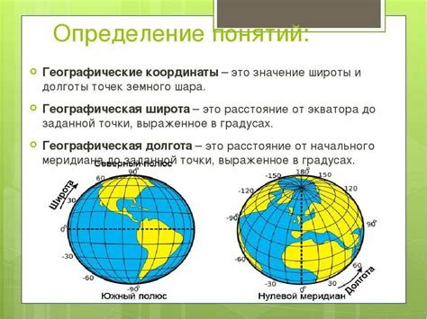 Основные понятия географических координат: широта и долгота