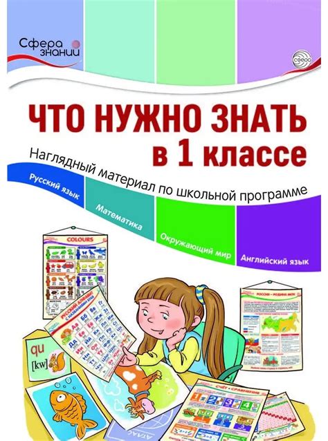 Основные понятия и темы