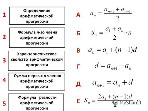 Основные понятия и формулы для определения геометрической прогрессии последовательности