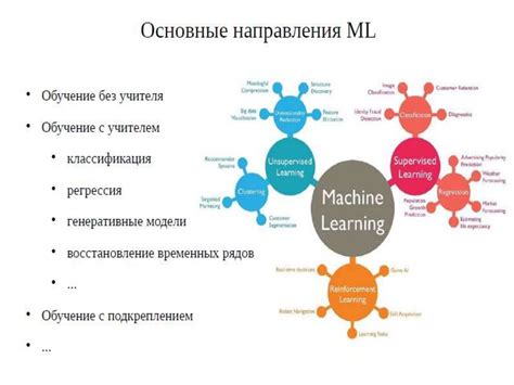 Основные понятия машинного обучения