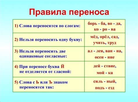 Основные правила переноса дефиса