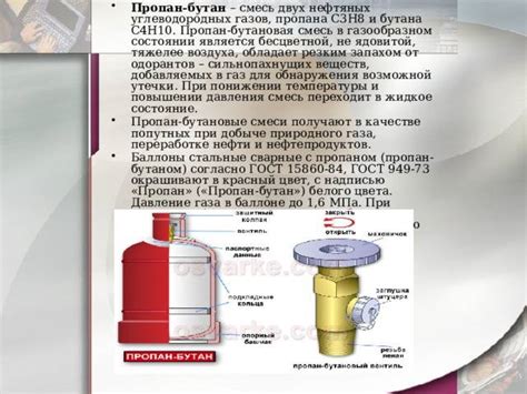 Основные преимущества использования метана и пропана в быту