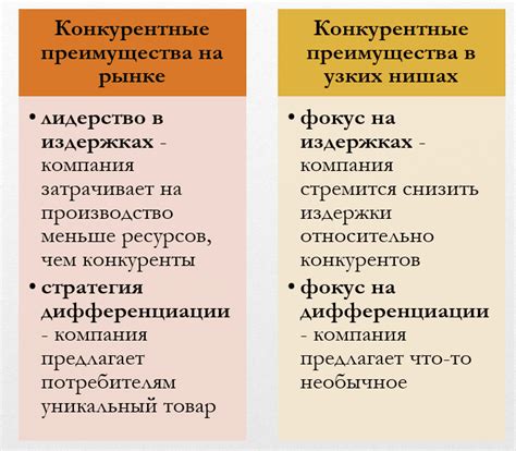 Основные преимущества и функции