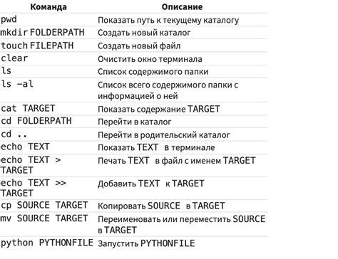 Основные преимущества применения макросных команд в игре
