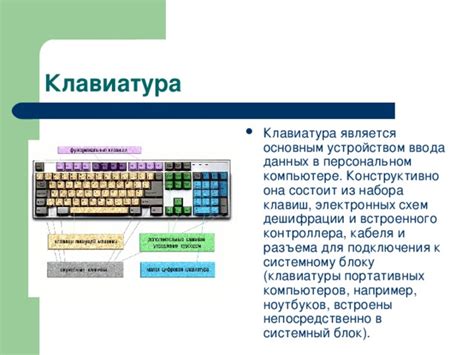 Основные принципы безопасного и аккуратного извлечения клавиш из переносных компьютеров Acer