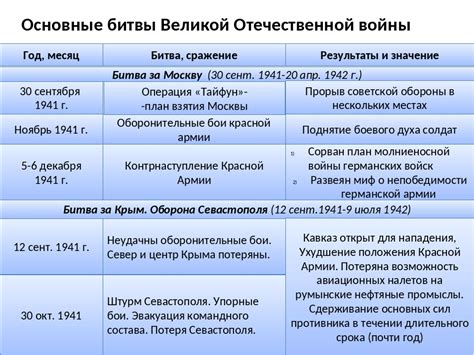 Основные принципы битвы с завораживающим существом: понимаем уязвимости и основные сильные стороны