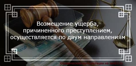 Основные принципы возмещения ущерба