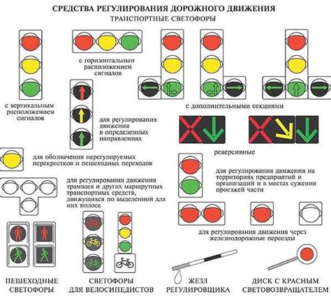 Основные принципы действия световых сигналов во время движения