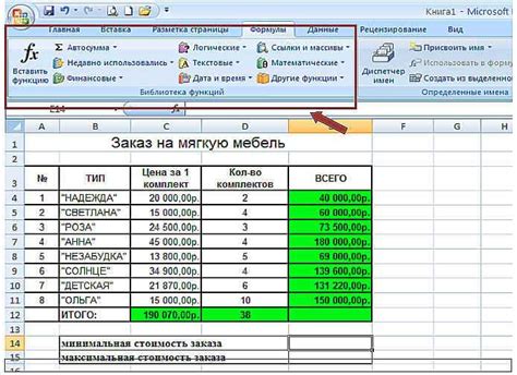 Основные принципы использования функции ЕСЛИМН в Excel