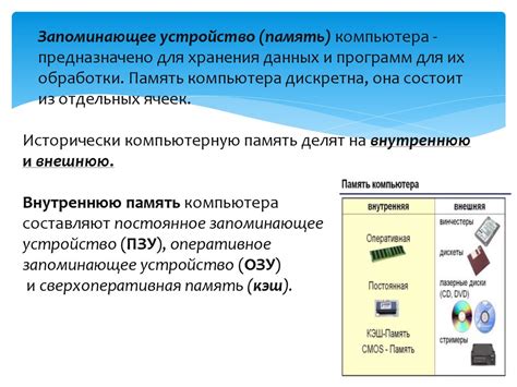 Основные принципы и принцип работы типичного радарного устройства