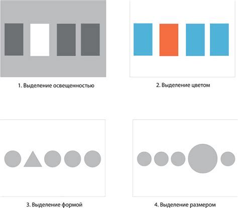 Основные принципы подбора гармоничных оттенков для фруктовых деревьев