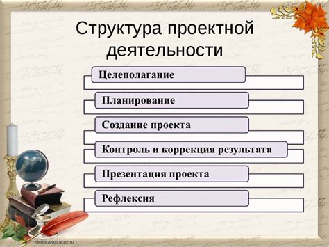 Основные принципы работы компании в г. Люберцах