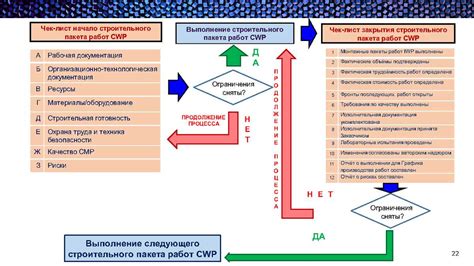 Основные принципы управления цветами в уникальной среде террарии