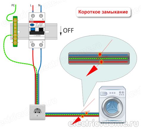 Основные принципы функционирования автомата "Бизон"