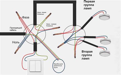 Основные принципы функционирования удобного переключателя