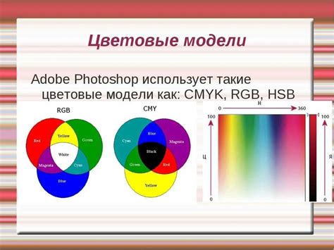 Основные принципы цветовой модели RGB