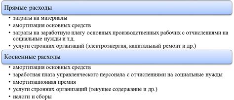 Основные различия между косвенными и накладными расходами