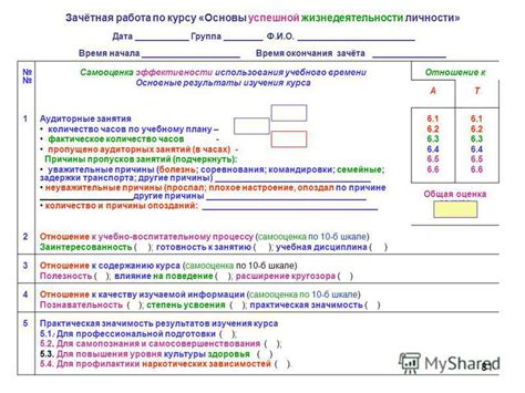 Основные результаты курса