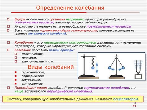 Основные свойства звучащих колебаний и их воздействие на восприятие