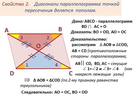 Основные свойства параллелограмма