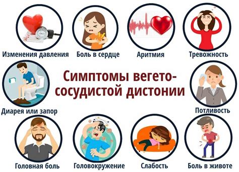 Основные симптомы вегето-сосудистой дистонии у детей