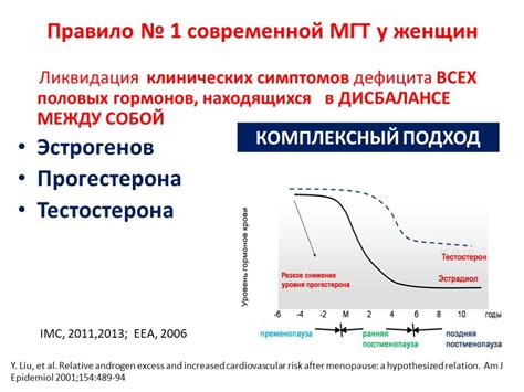 Основные симптомы и признаки высокого уровня желтого пигмента