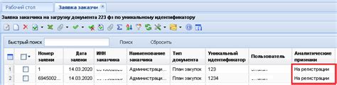 Основные способы поиска профиля пользователя по его уникальному идентификатору в социальной сети