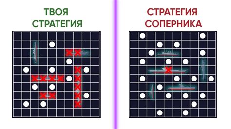 Основные типы кораблей в игре "Морской бой"