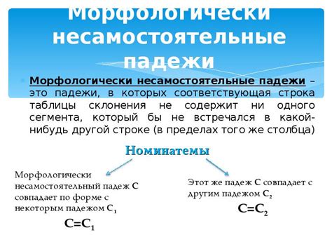 Основные типы падежей