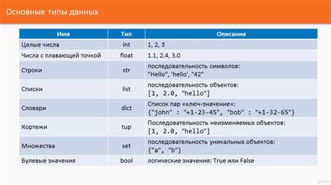 Основные типы переменных в Python