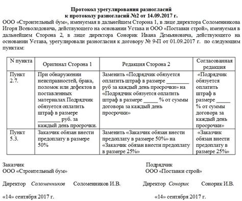 Основные требования к протоколу разногласий