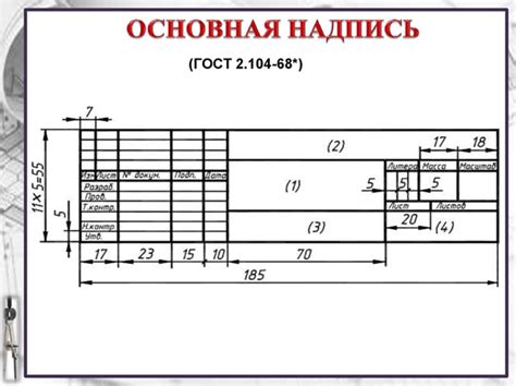 Основные требования к форматированию ГОСТ-чертежей