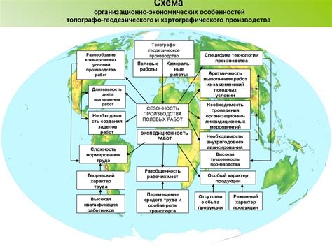 Основные факторы, оказывающие влияние на стоимость устройств honor