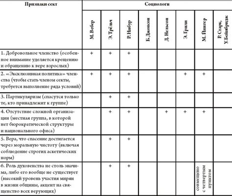 Основные факторы, способствующие образованию отложений на поверхности посуды