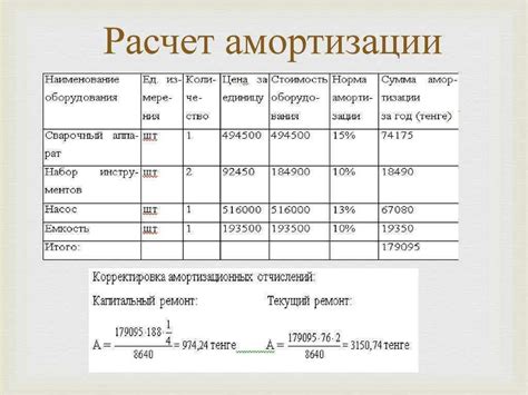 Основные факторы износа и поломок роликовых элементов