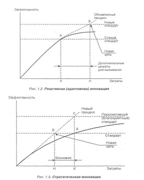 Основные факторы препятствующие успешному возврату кредита наличными