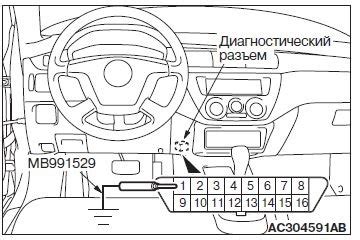 Основные функции датчика антиблокировочной системы в автомобиле