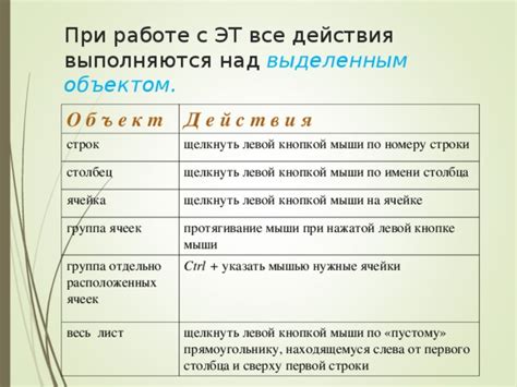 Основные функции и назначение кода донора