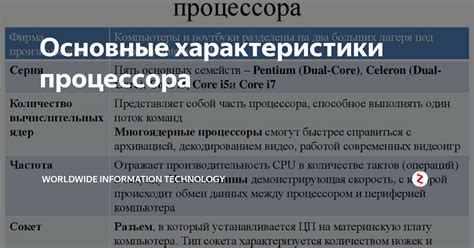 Основные характеристики грантира