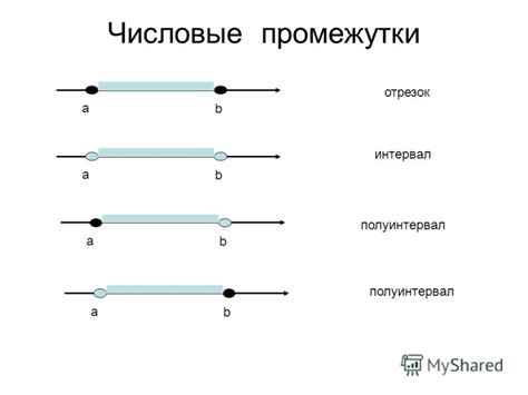 Основные характеристики полуинтервала